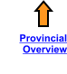 Provincial Overview